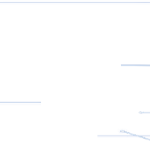 blueprint-markings.png